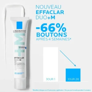 La Roche-Posay Effaclar Duo+M - Soin Anti-Boutons & Anti-Marques Mali - DanaPlus